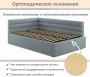 Кровать полутораспальная Aura 1200