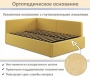 Кровать полутораспальная Kapri 1200