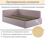 Кровать полутораспальная Kapri 1200