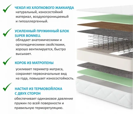 Кровать полутораспальная Stefani 2000x1400 с ПМ и матрасом PROMO B COCOS
