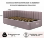Кровать односпальная Milena