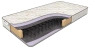 Матрас односпальный Classic +15 BS-120 2000x800