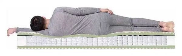 Матрас полутораспальный Komfort Massage TFK 2000x1200