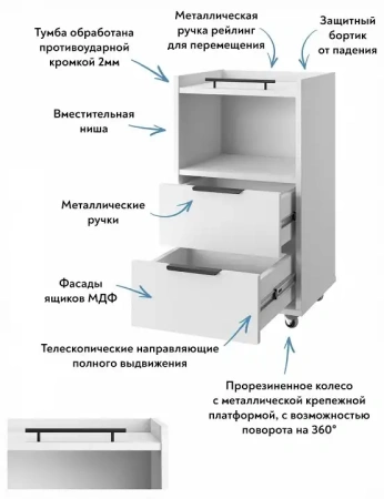 Тумба комбинированная Эконом-стандарт К-30
