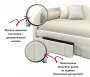 Кровать односпальная Elda 2000x900 c матрасом PROMO B COCOS