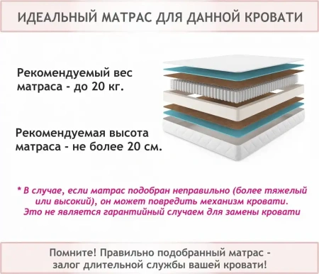 Кровать односпальная Elda 2000x900