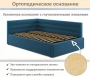 Кровать полутораспальная Aura 1200